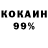 Кодеиновый сироп Lean Purple Drank Karligash Andamasova